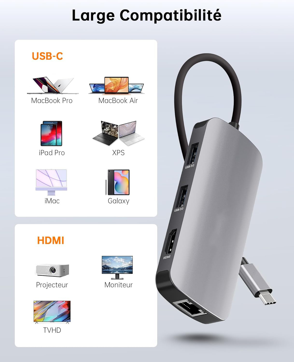 Adaptateur USB-C Multifonction 7en1 – Image 2
