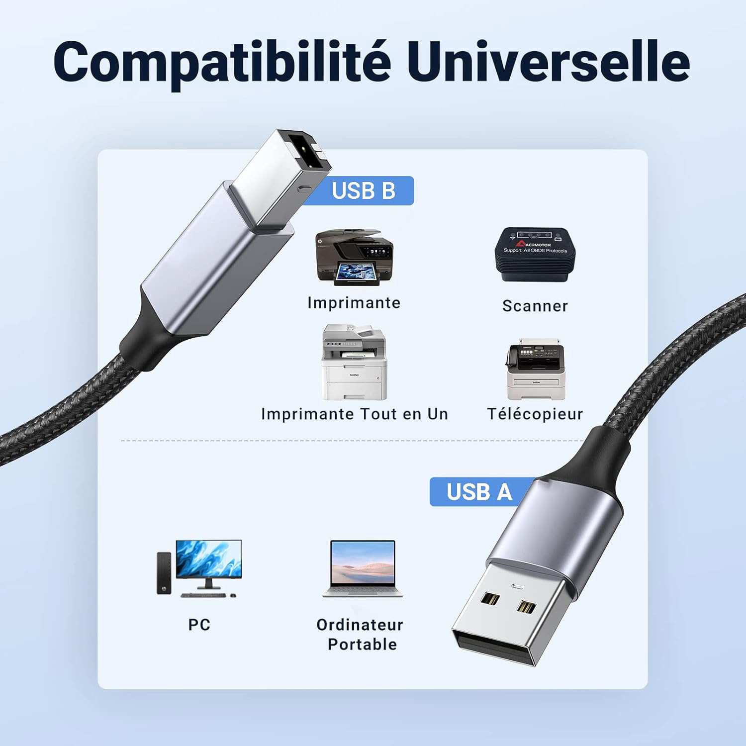 Cable Imprimante USB 2.0 A Male vers USB B – Image 2