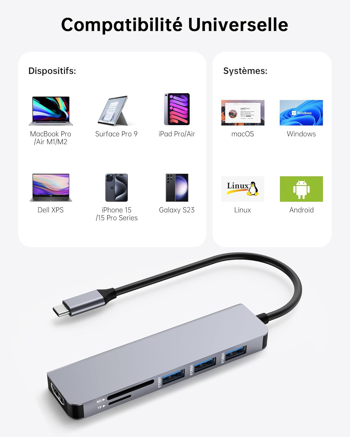 Adaptateur USB-C - 6 en 1 - HDMI - SD - USB3 – Image 2