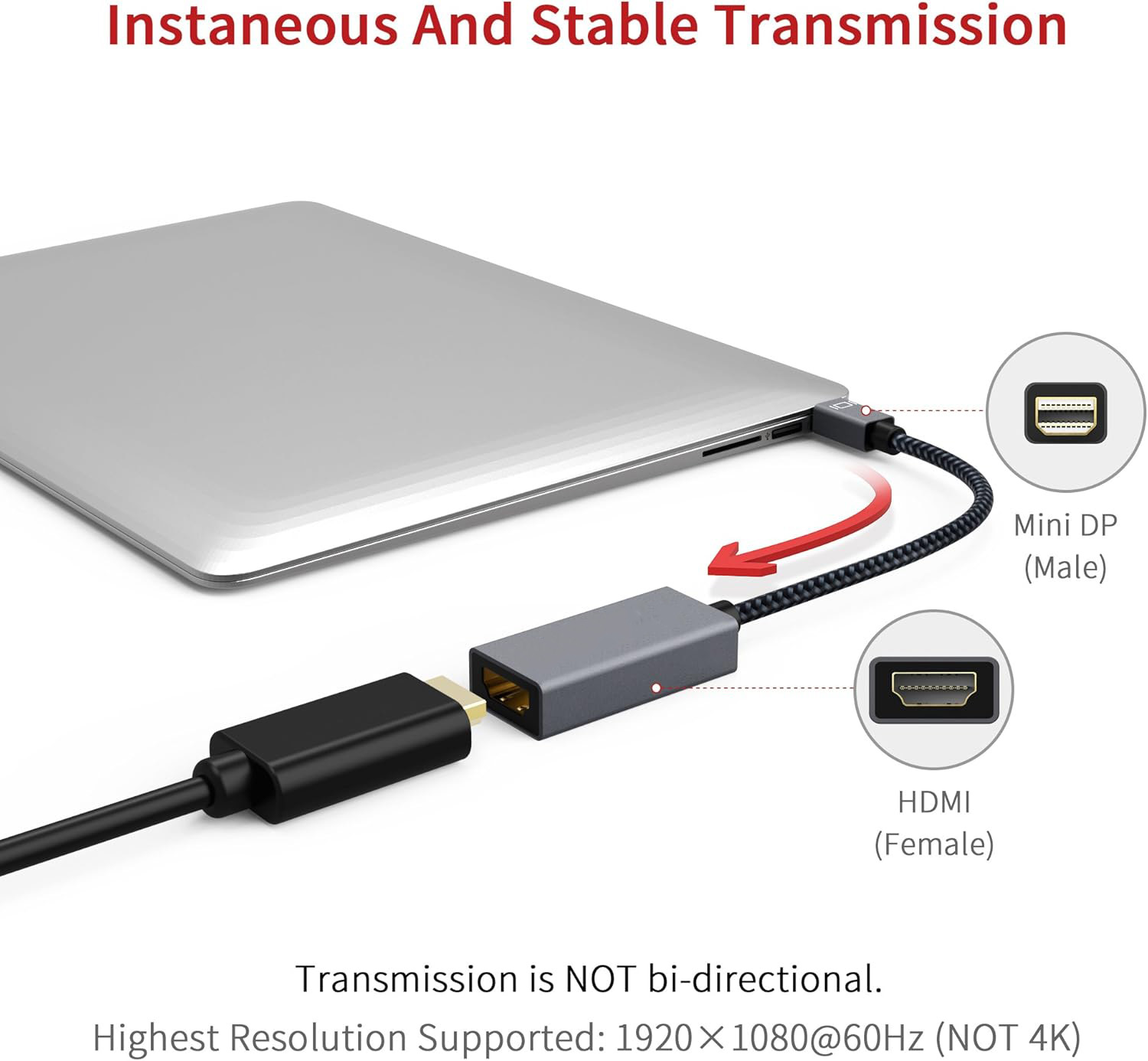 Adaptateur Mini Display Port HDMI – Image 3