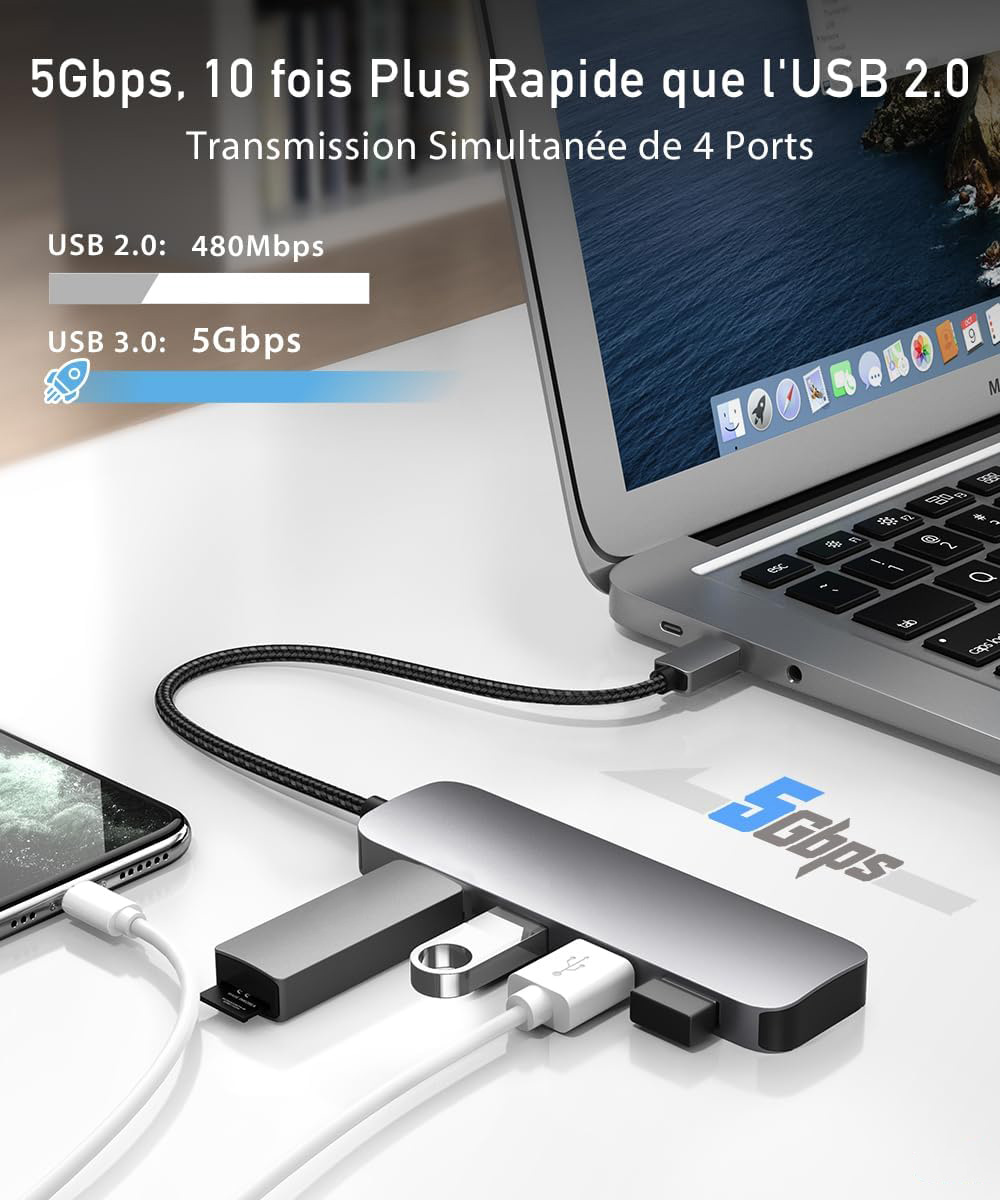 Adaptateur USB-C vers 4 x USB 3.0 – Image 3